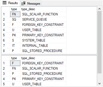 Querying by Type and Displaying Type and Type_desc Columns from Sys.objects
