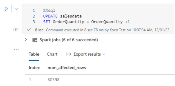 update data with spark sql