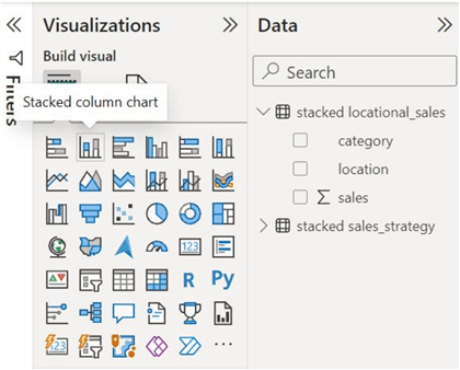 Visualization panel