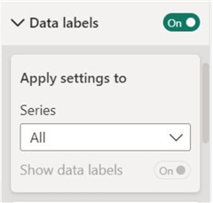 Data label formatting
