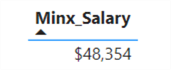 MINX_Salary