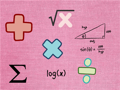 Illustration of some Mathematical functions. 