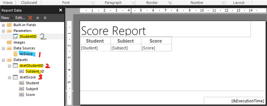 ScoreReport Layout