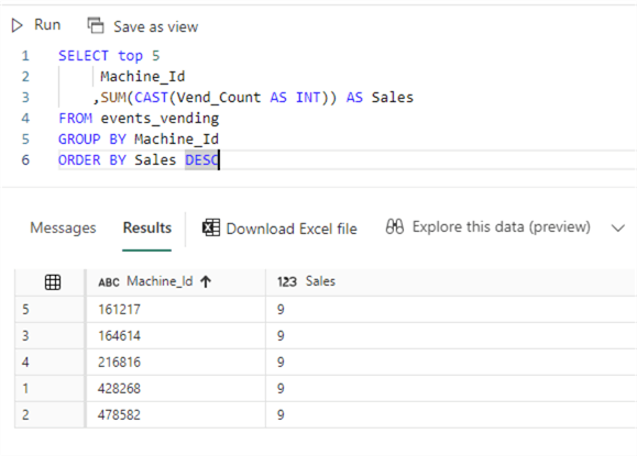 query result of event data in delta table