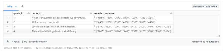 Spark SQL Strings - combine split sentence and soundex to achieve an array of codes.