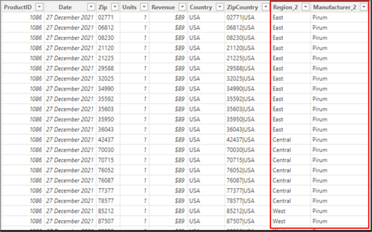 Data table showing addition of Region_2 and Manufacturer_2 columns into the fact table