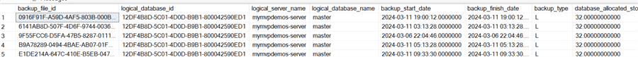 dm_database_backup_lineage