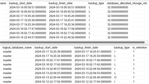 dm_database_backup_lineage
