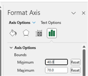 Format axis bounds