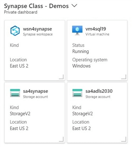 Read Data Stored in a Lake Database using Azure Synapse Analytics