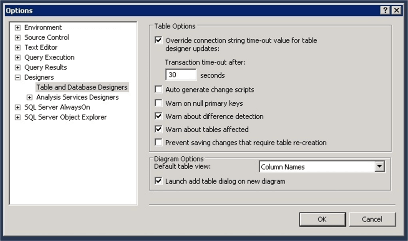 table options in SQL Server Management Studio