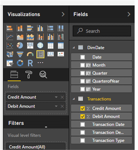 Report Visualization - Description: Report Visualization
