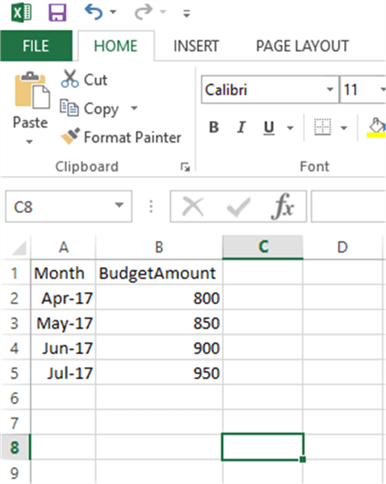 Budget Excel Workbook - Description: Budget Excel Workbook