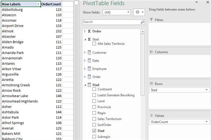 pivot table fields