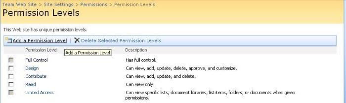 permission levels
