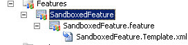 sandboxed feature