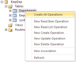 create all operations
