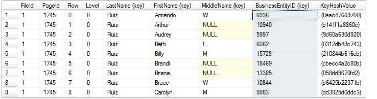 Using the undocumented DBCC PAGE command, we can drill into index structures to examine the makeup of non-clustered indexes within clustered tables