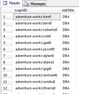 I accidentally made every record have a JobTitle of DBA
