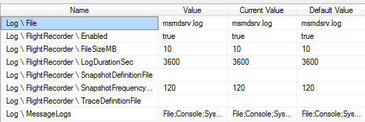 Flight Recorder related properties at the SSAS instance level