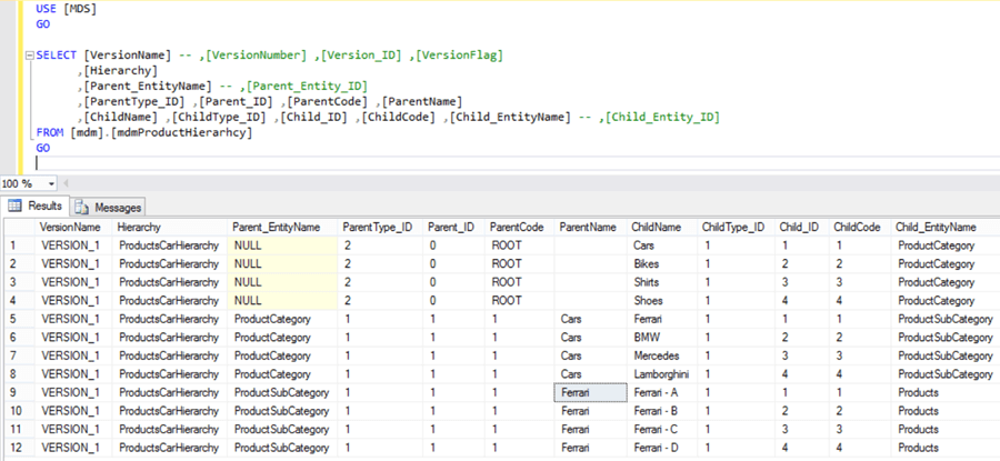 Querying the Hierarchy in SQL Server Master Data Services