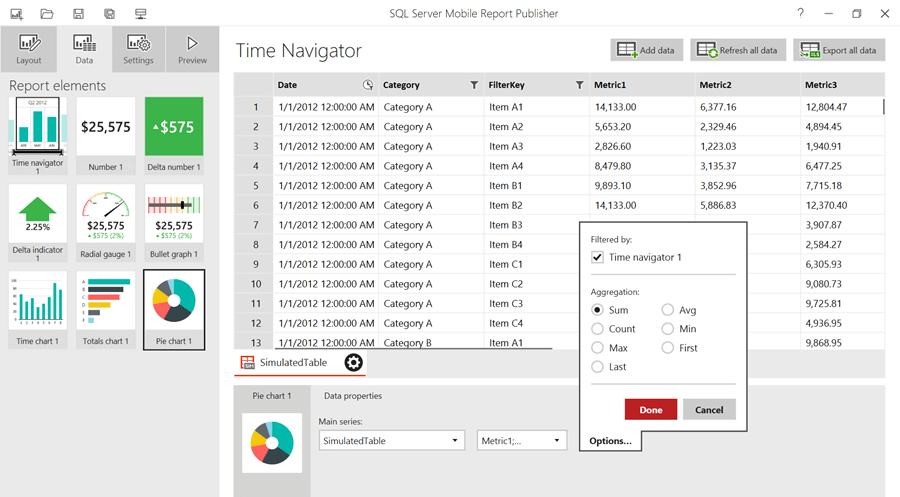 Aggregation Options in SSRS Mobile Reports Time Navigator