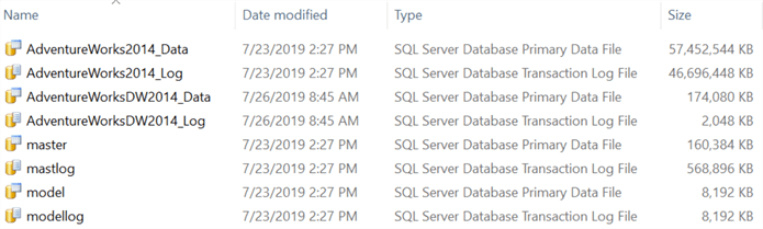 sql server database files