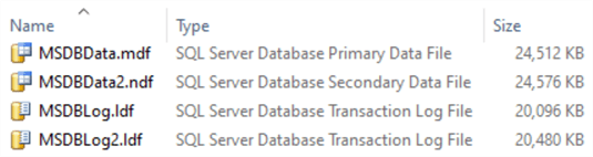 This screenshot shows the 4 database files from the previous screenshot when browsed through Windows File Explorer.
