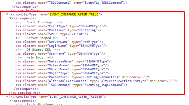 Screen capture showing the definition of EVENT_INSTANCE_ALTER_TABLE tyoe found in events.xsd file.
