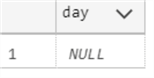 day function with null values