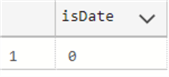 invalid date with ISDATE
