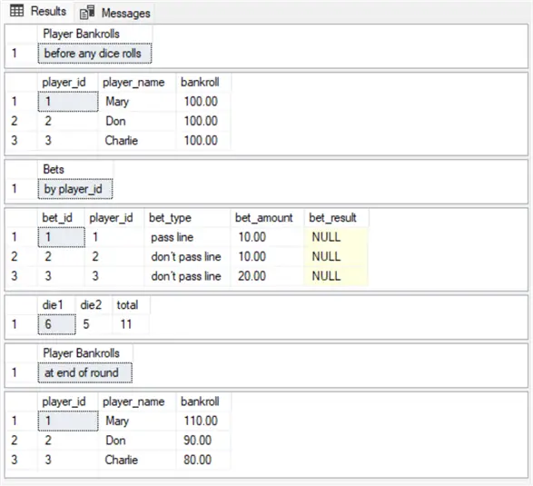 Simulation 1 results sets