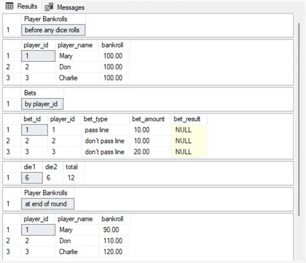 Simulation 2 results sets