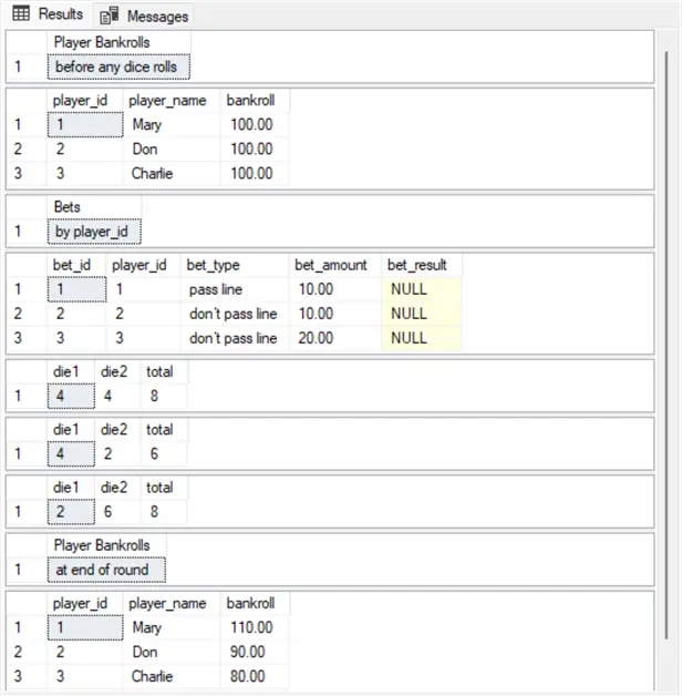 Simulation 3 results sets
