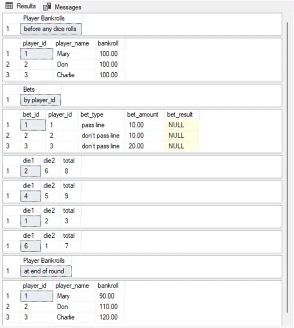 Simulation 4 results sets