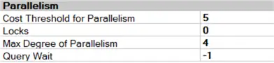 Parallelism