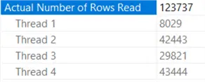 number of rows read