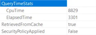 Query Execution Time after Use Hint