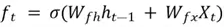 formula