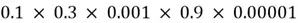 formula
