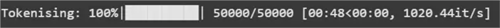 Tokenization progress bar