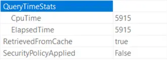 Query Execution Time Serial Mode