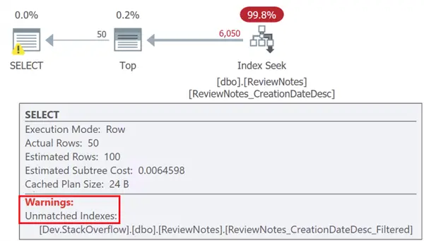 Plan showing an index seek and an unmatched index warning.