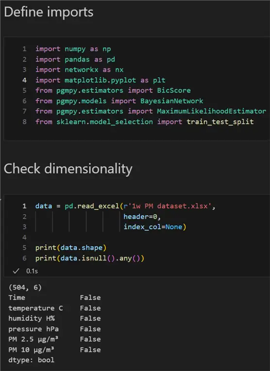 import required libraries and dimensionality check