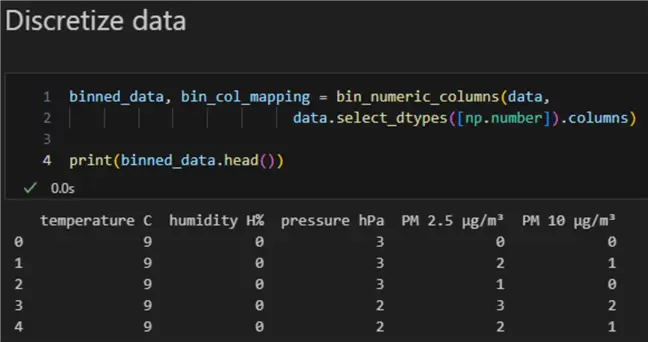 run discretization function