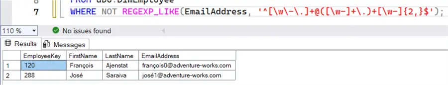 two false negatives because of accents in the mail address