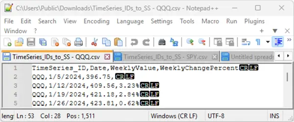 time series data for Fridays in January 2024 and December 2024
