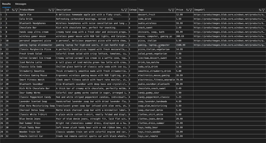 product list without images, sql table