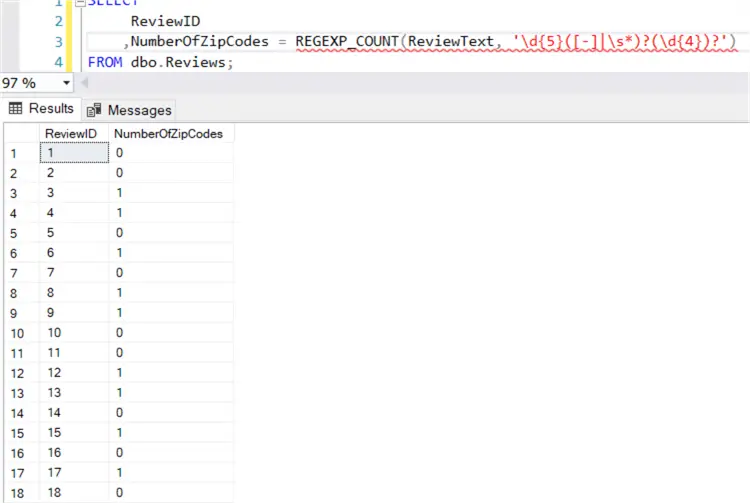 results of regexp_count expression the reviews