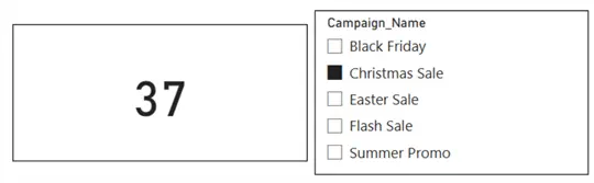 Image showing a card visual with Extract Minutes calculation and a slicer in Power BI